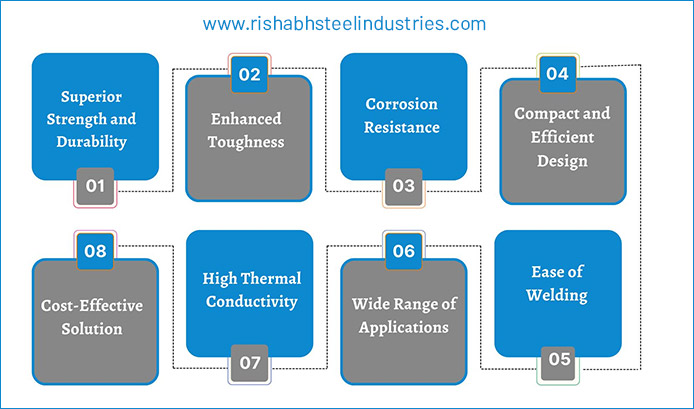 Advantages of ASTM A105N Weldolet
