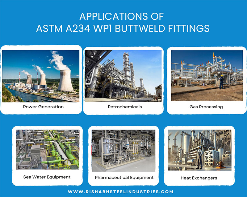 Applications of ASTM A234 WP1 Buttweld Fittings