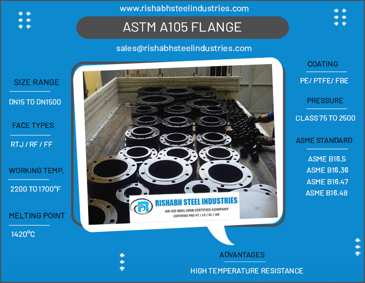 ASTM A105 Flange