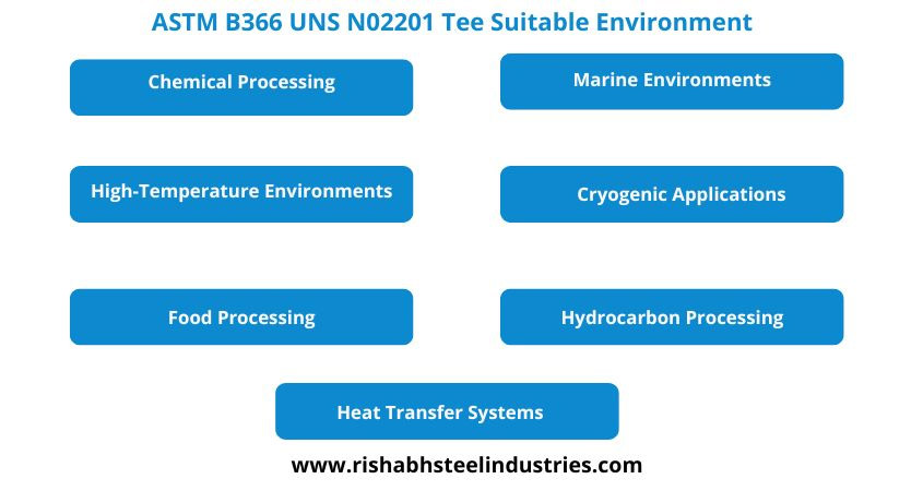ASTM B366 UNS N02201 Tee Suitable Environment