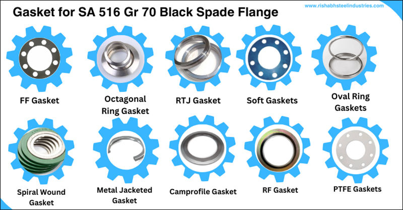 Gasket for SA 516 Gr 70 Black Spade Flange