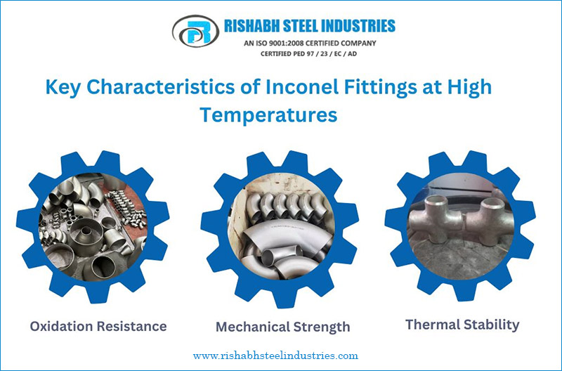 Key Characteristics of Inconel Fittings at High Temperatures
