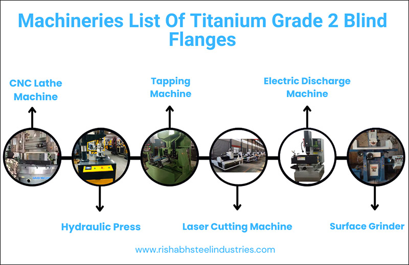 Machineries List Of Titanium Grade 2 Blind Flanges