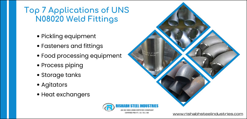 Top 7 Applications of UNS N08020 Weld Fittings