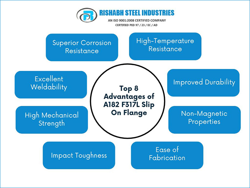 Top 8 Advantages of A182 F317L Slip On Flange