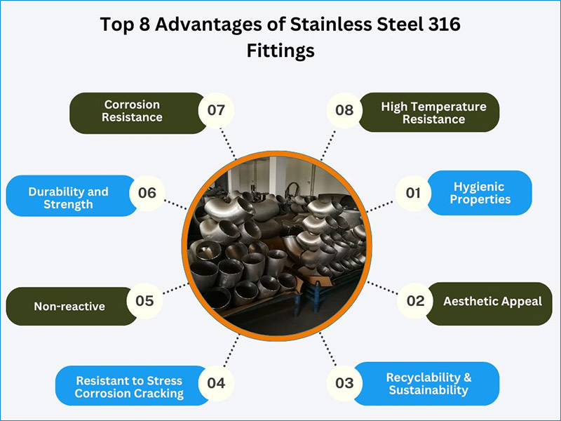 Top 8 Advantages of Stainless Steel 316 Fittings
