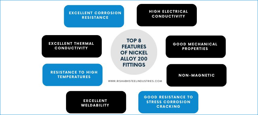 Top 8 Features of Nickel Alloy 200 Fittings
