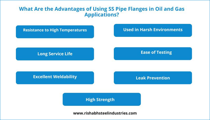 What Are the Advantages of Using SS Pipe Flanges in Oil and Gas Applications?