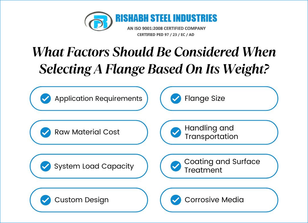 What Factors Should Be Considered When Selecting A Flange Based On Its Weight?