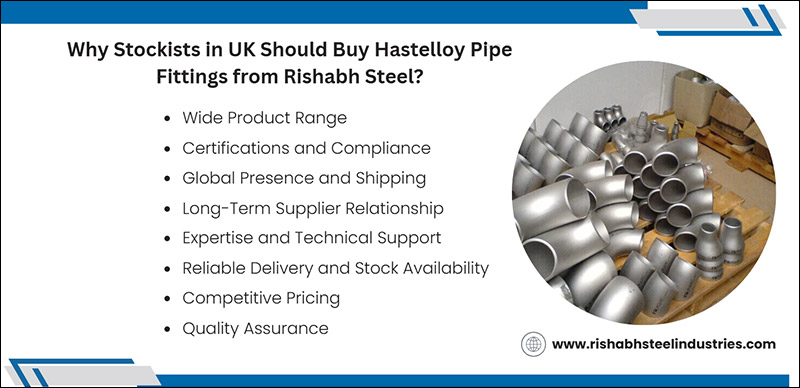 Why Stockists in UK Should Buy Hastelloy Pipe Fittings from Rishabh Steel