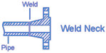 WNrf