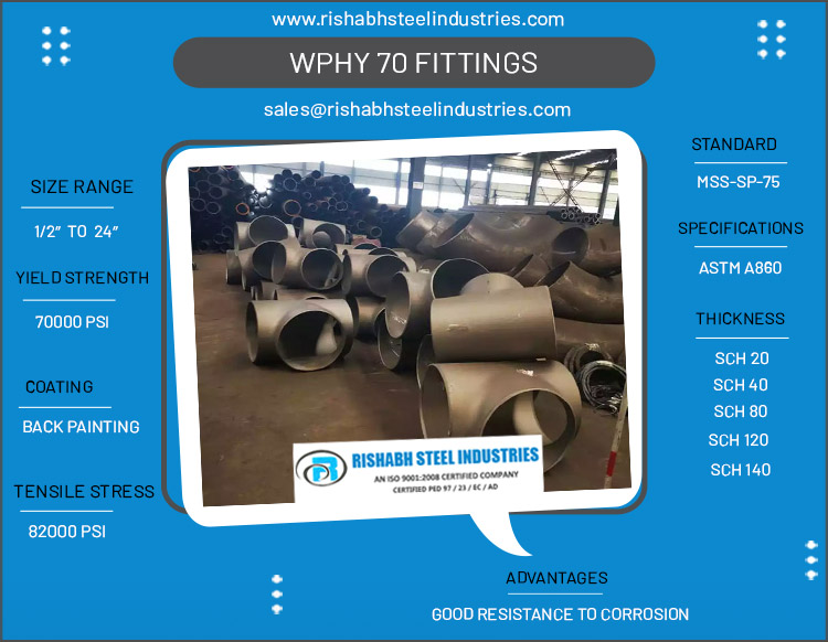 WPHY 70 Fittings